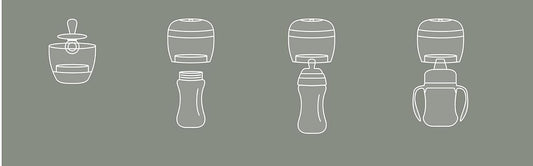 NUVITA MellyPlus 2 podręczny sterylizator UV do smoczków butelek 2 minuty, do butelek i bidonów