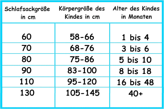 Saco de dormir ALVI para todo el año 2,5 TOG talla 80