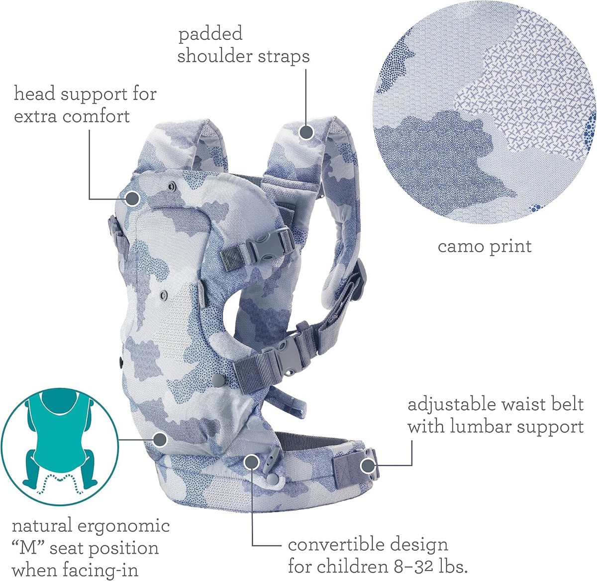 INFANTINO Portabebés ergonómico Flip 4en1 3-14,5 kg portátil