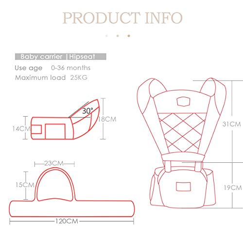 FLOK portabebés ergonómico con cinturón de cadera 6 en 1 para bebés