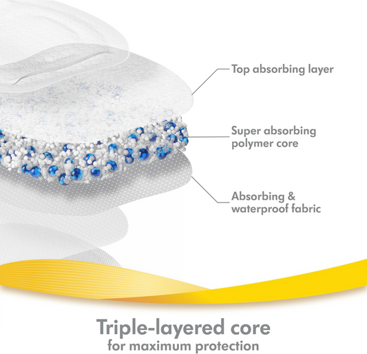MEDELA Discos absorbentes ultrafinos para lactancia x60