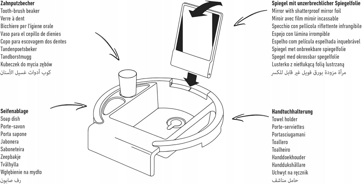 ROTHO Kiddy Lavabo para niños con espejo irrompible y vaso