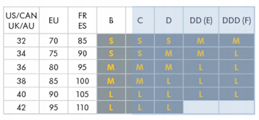 MEDELA biustonosz do karmienia KOMFORT +wkładki S - tabela rozmiarów US/CAN, EU, FR/ES