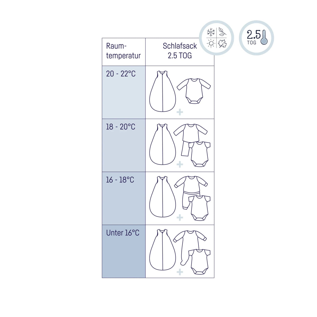 Julius Zöllner Lime muslin sleeping bag, size 62 to 68