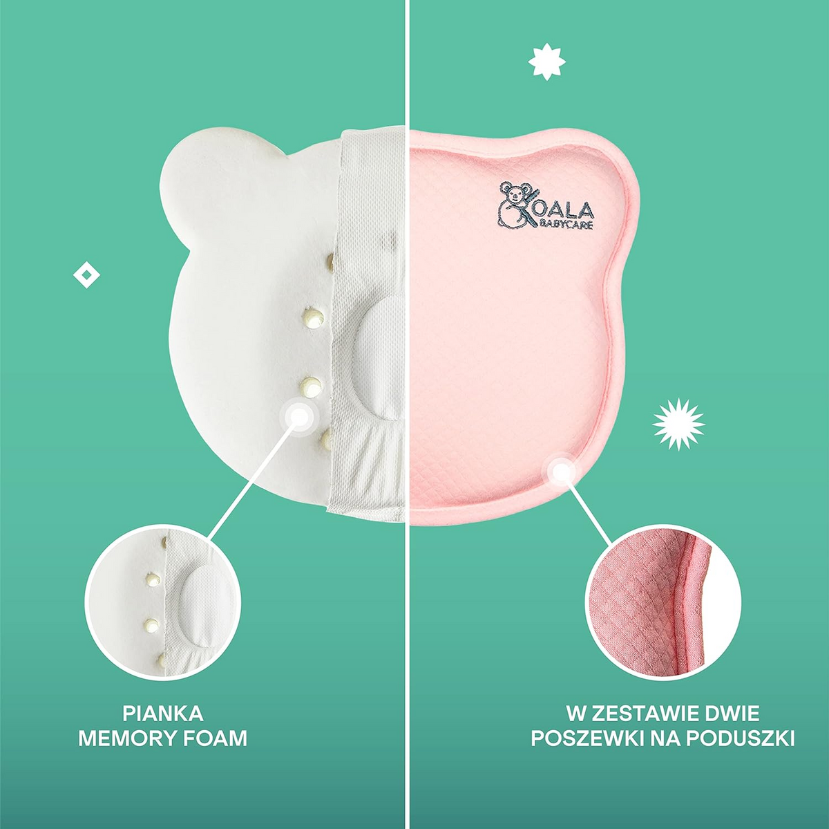 KOALA BABYCARE poduszka niemowlęca 0+ poszewka memory foam, 2 poszewki w zestawie