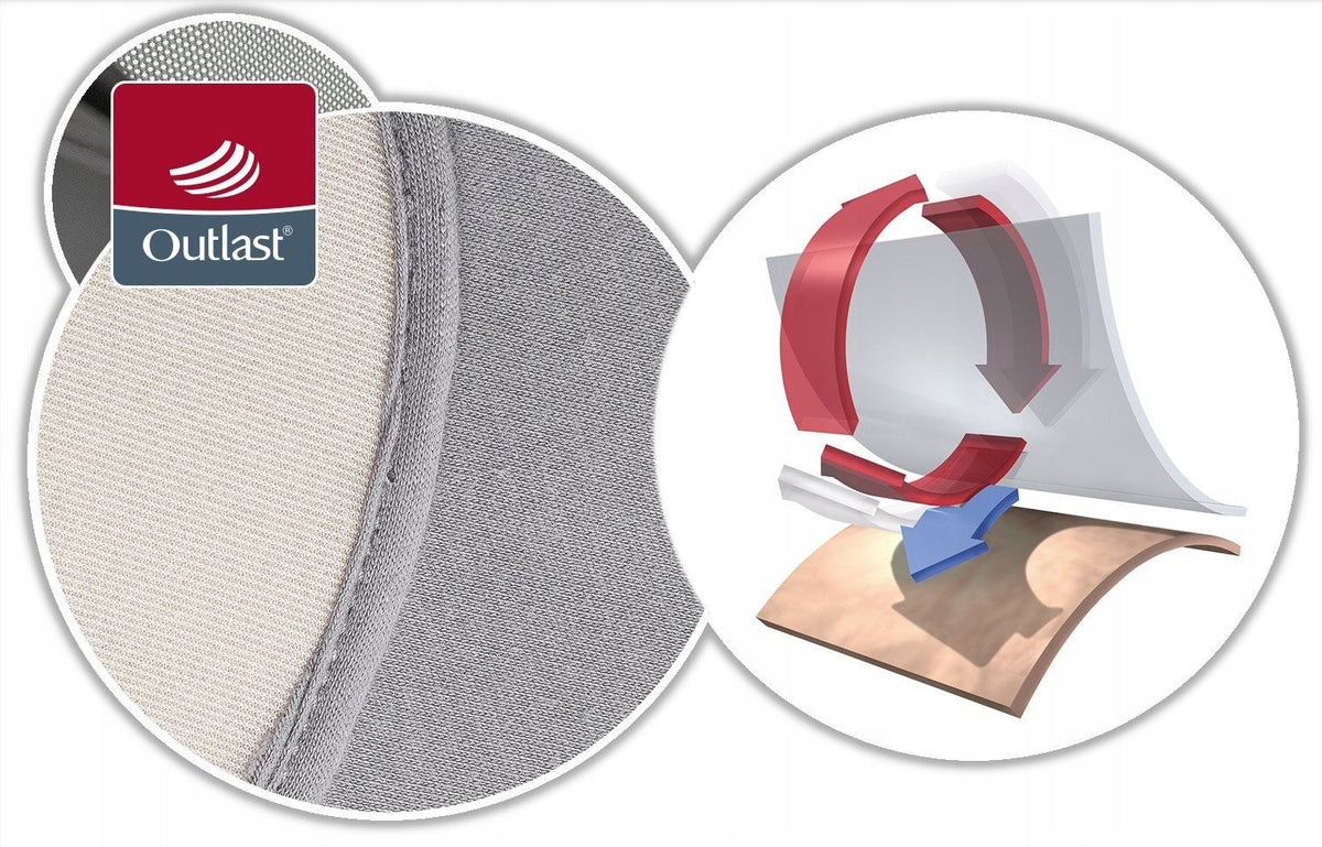 REER TravelKid Breeze inserto transpirable para cochecito y silla de coche