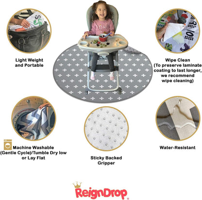 REIGNDROP alfombra lámina protectora BASE 136x136 3 capas