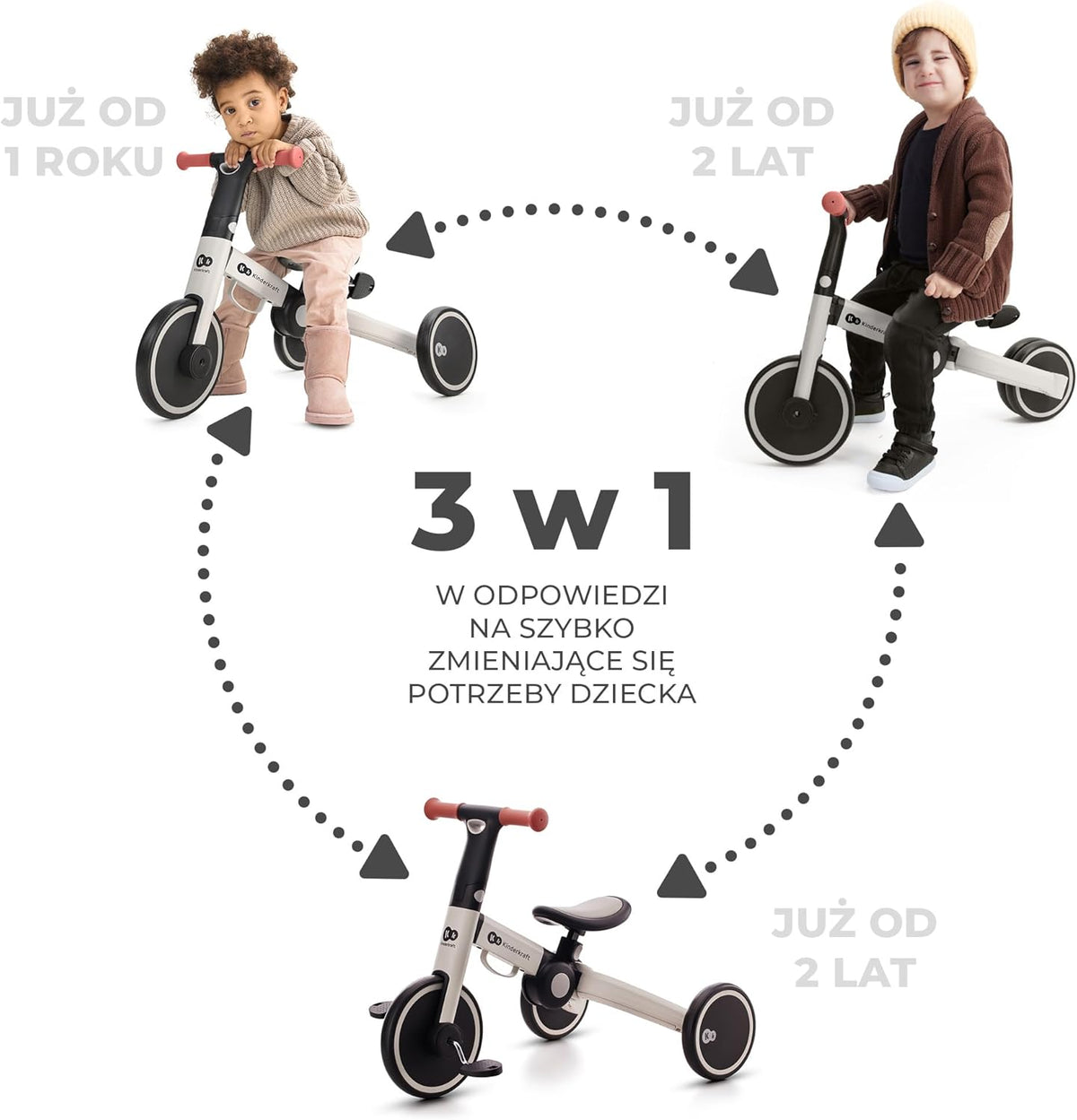 KINDERKRAFT 4TRIKE triciclo 3 en 1 para niños desde 12 meses
