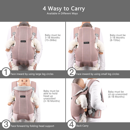 BEBAMOUR portabebés ergonómico 3 en 1 hasta 12 kg