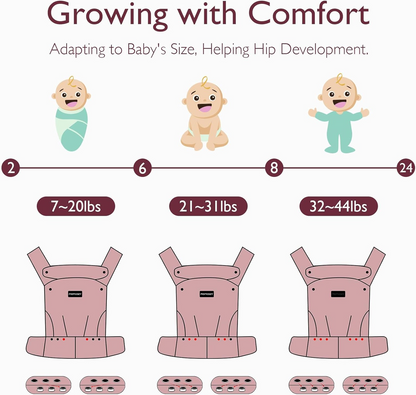 MOMCOZY portabebés ajustable para recién nacidos y bebés de 3 a 20 kg