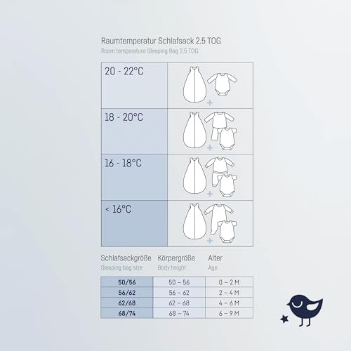 Julius Zöllner saco de dormir de muselina de invierno 2,5TOG 56/62