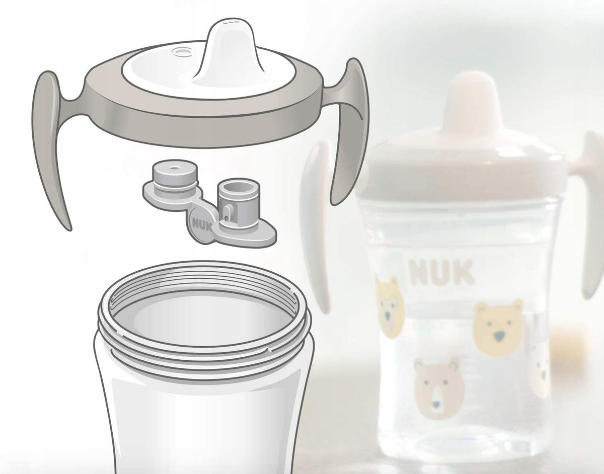 NUK Trainer Cup KUBEK NIEKAPEK lew i zebra 6 m+ 230 ml, niebiesko-zielony kubek niekapek z uchwytami