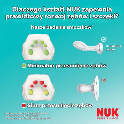 NUK Perfect Match Air Night smoczki uspokajające 0-6m x2 ŚWIECĄCE, ilustracja porównująca kształt NUK i rozwój zębów