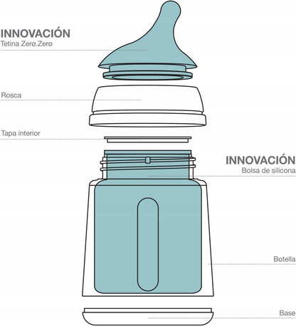 SUAVINEX biberón ZERO ZERO 180ml x2 flujo adaptable (A) O