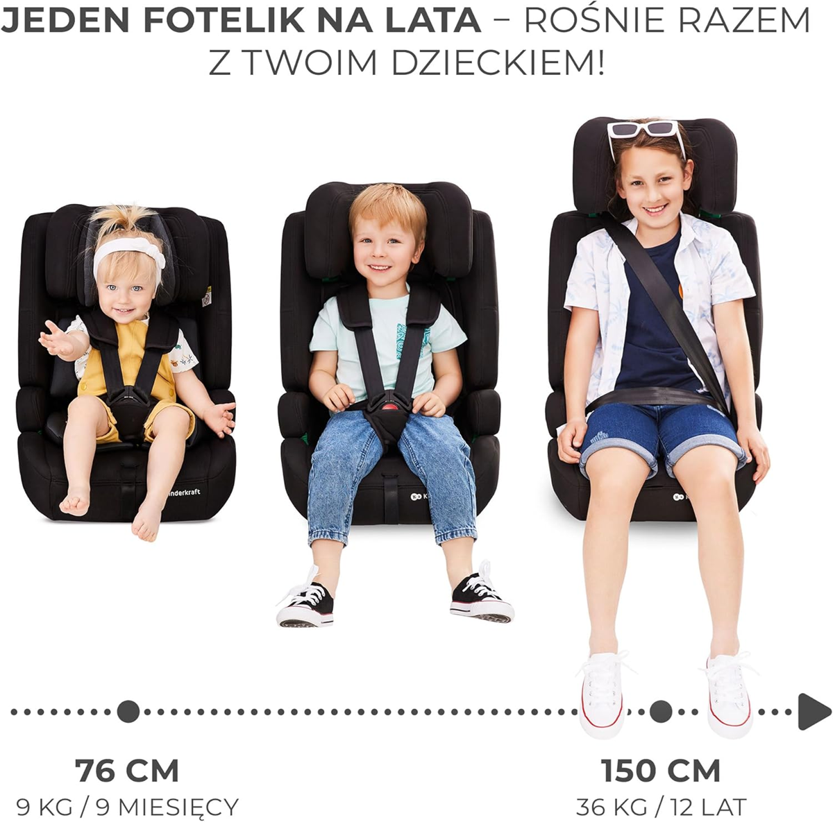 KINDERKRAFT SAFETY FIX 2 i-Size silla de coche ISOFIX grupo 1/2/3 9-36 kg