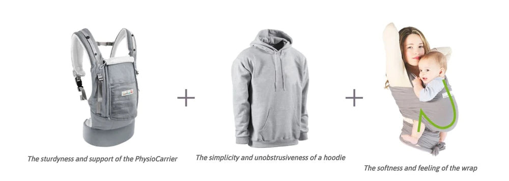 LOVE RADIUS nosidełko ergonomiczne z kapturem HOODIE CARRIER, szare nosidło z kapturem dla dziecka