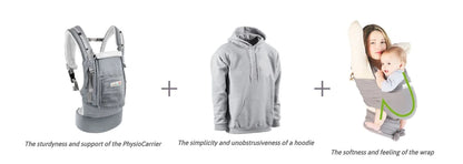 LOVE RADIUS nosidełko ergonomiczne z kapturem HOODIE CARRIER, szare nosidło z kapturem dla dziecka