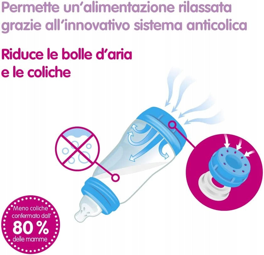 MAM zestaw startowy Easy Start 3el. butelka antykolkowa z systemem odpowietrzania i smoczkiem uspokajającym
