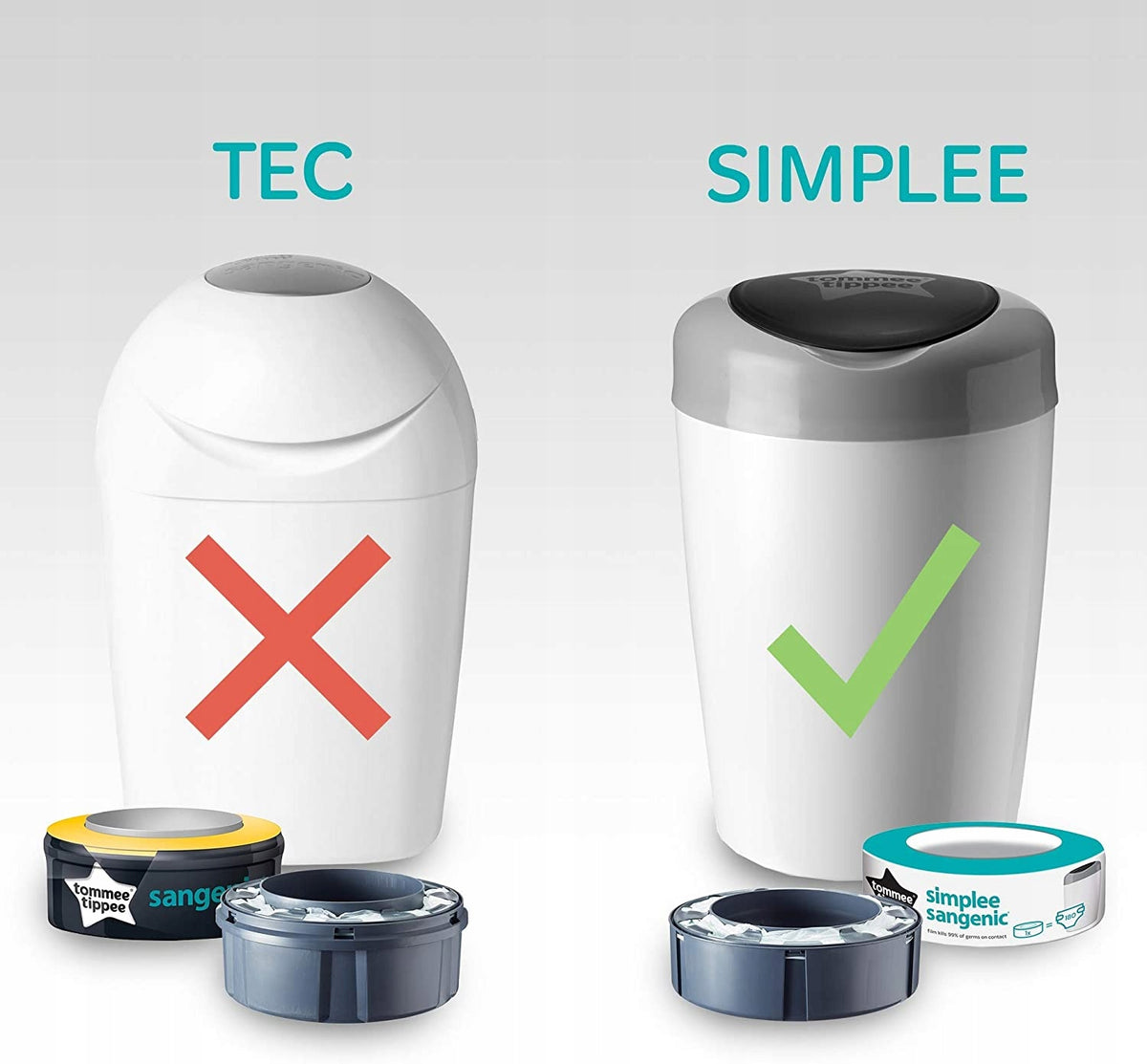 TOMMEE TIPPEE wkład SIMPLEE SANGENIC x6 do pojemnika Simplee Sangenic, szary wkład antybakteryjny