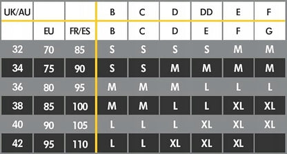 MEDELA biustonosz do karmienia i odciągania pokarmu 3w1 z wkładkami M, tabela rozmiarów UK/AU EU FR/ES