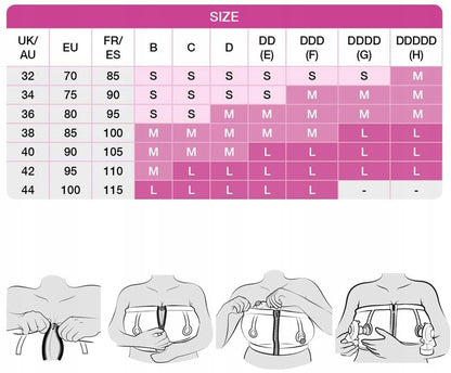 MEDELA gorset do laktatora EASY EXPRESSION L, tabela rozmiarów i sposób użycia