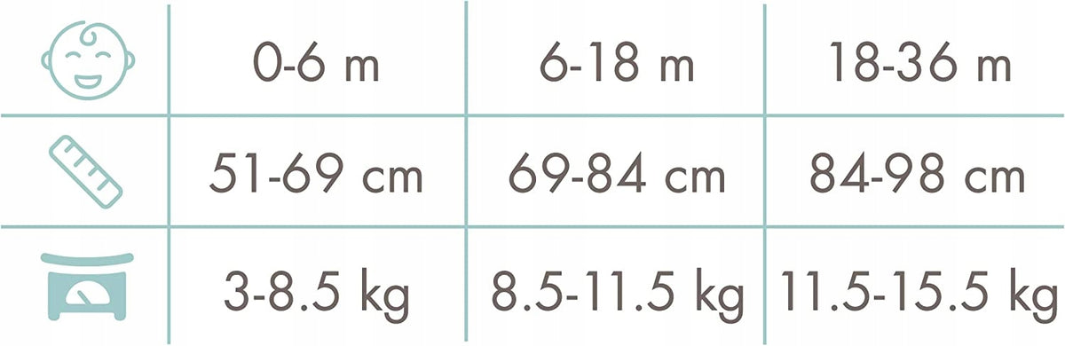 ADEN + ANAIS muślinowy śpiworek do spania 18-36msc 1TOG, tabela rozmiarów 84-98 cm i 11.5-15.5 kg