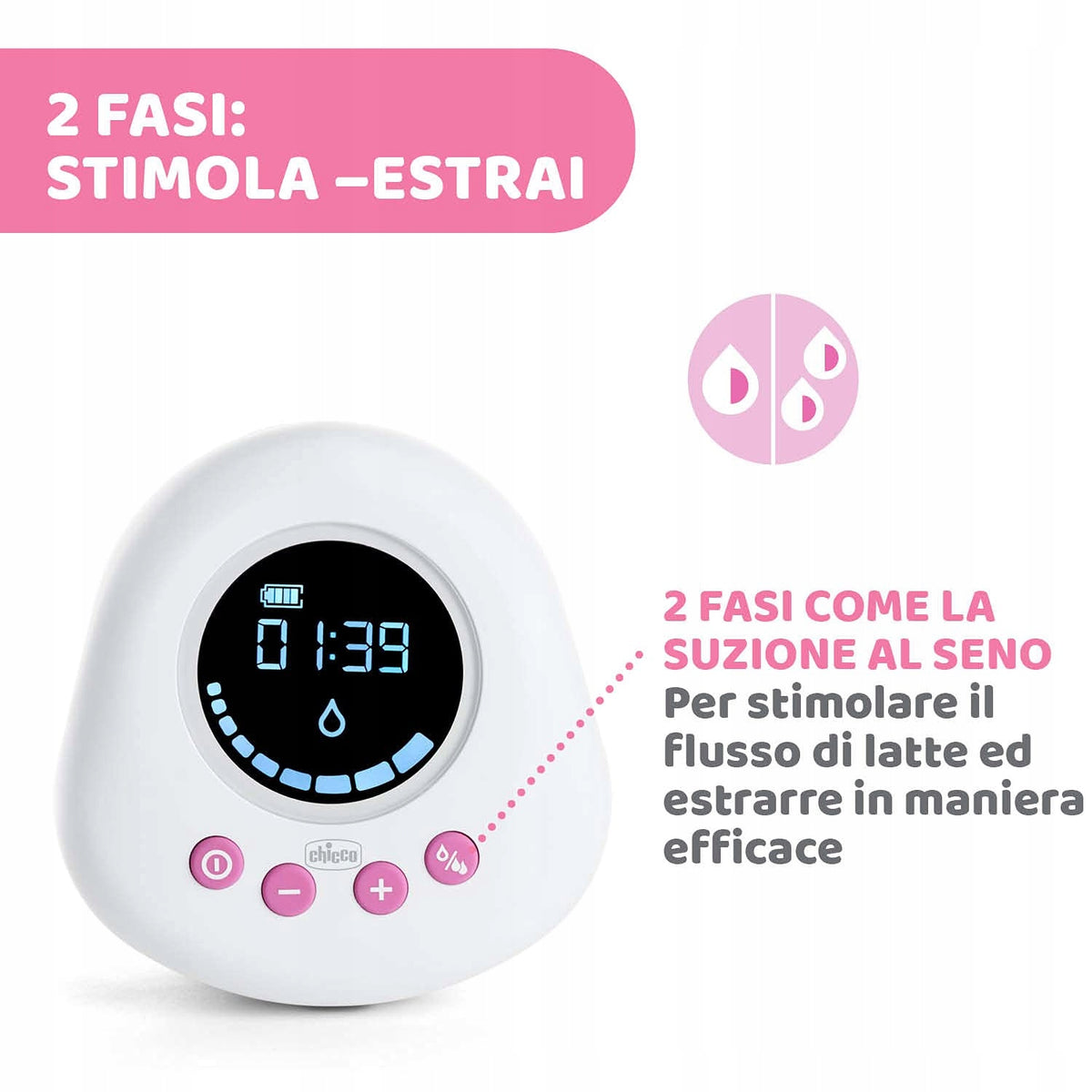 CHICCO Naturally laktator elektryczny różowy, dwufazowy, z wyświetlaczem i trybem stymulacji laktacji