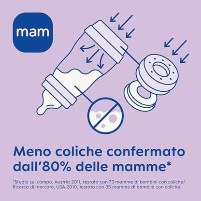 MAM Easy Start butelka antykolkowa 260ml 2m+
