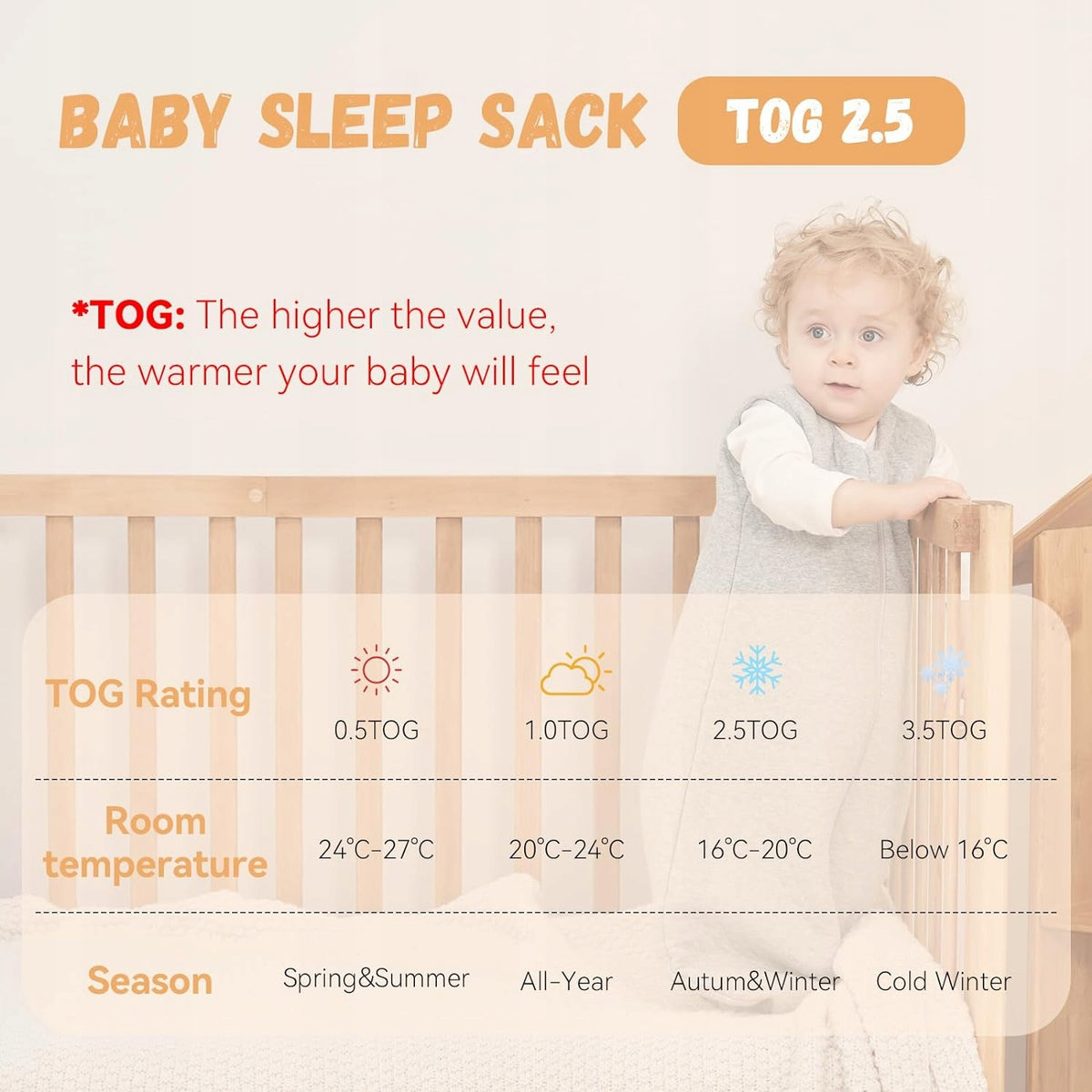 YOOFOSS saco de dormir 2,5 TOG 18-24 meses para bebés