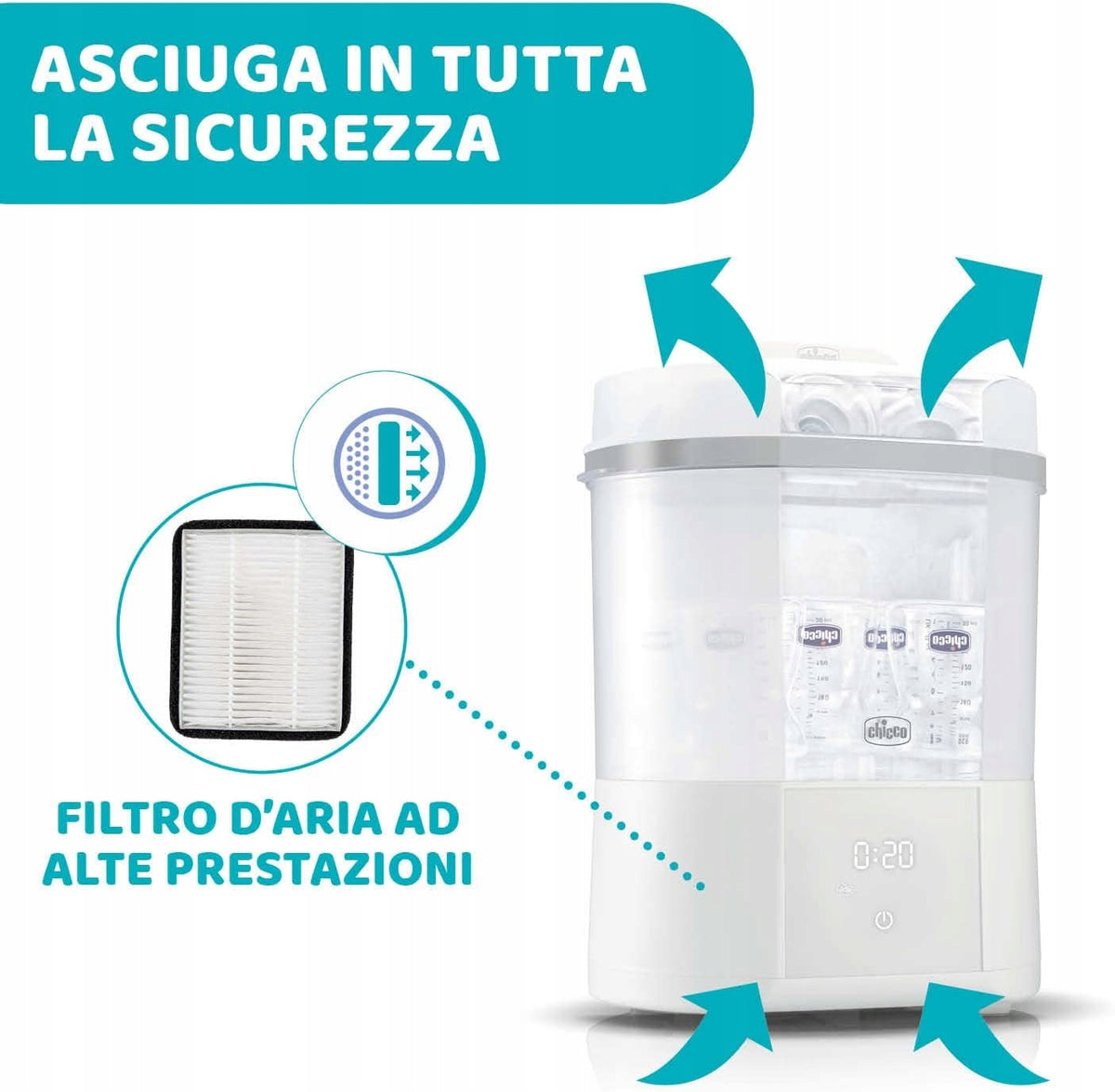 CHICCO sterylizator parowy z suszarką All in One z filtrem powietrza, biały, do sterylizacji i suszenia butelek