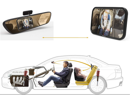 AKAPOLA espejo retrovisor para coche para observar al bebé 360°