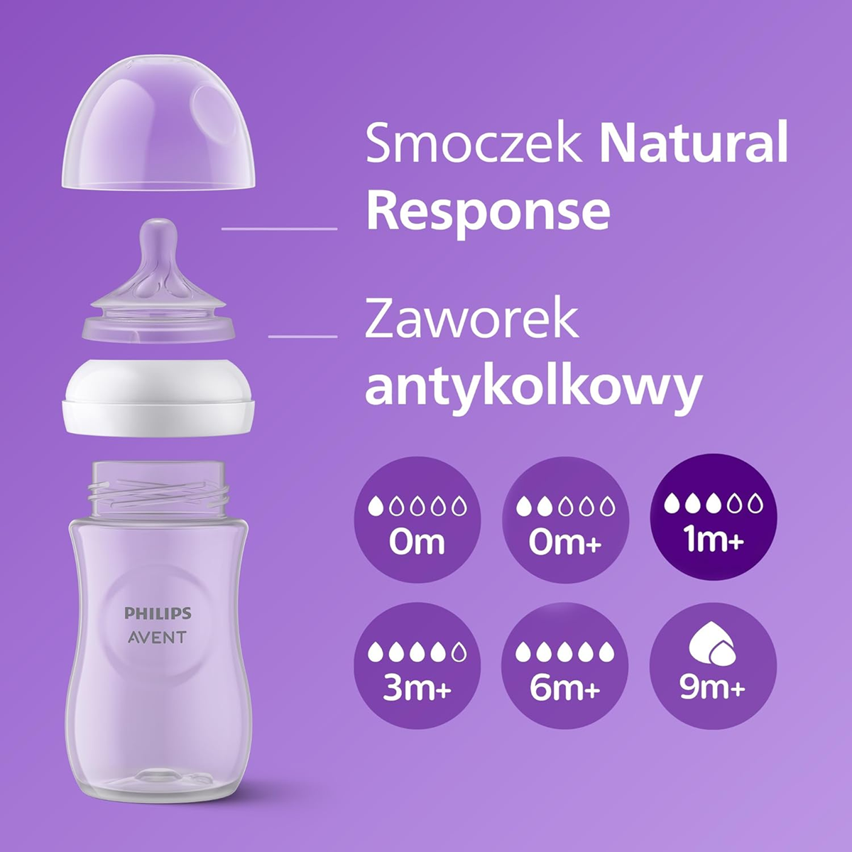 PHILIPS AVENT Biberón Natural RESPONSE 260 ml 1 mes+ x4
