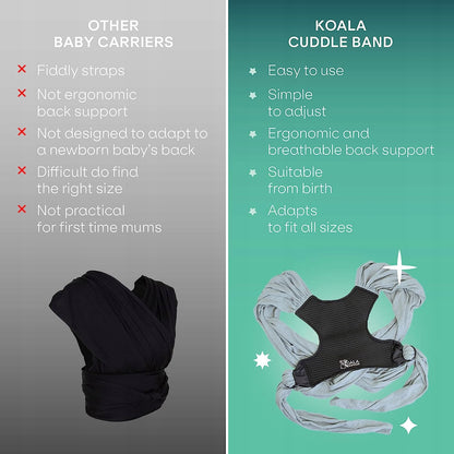 KOALA BABYCARE chusta do noszenia dziecka 2w1 – łatwa w użyciu, ergonomiczna, od urodzenia