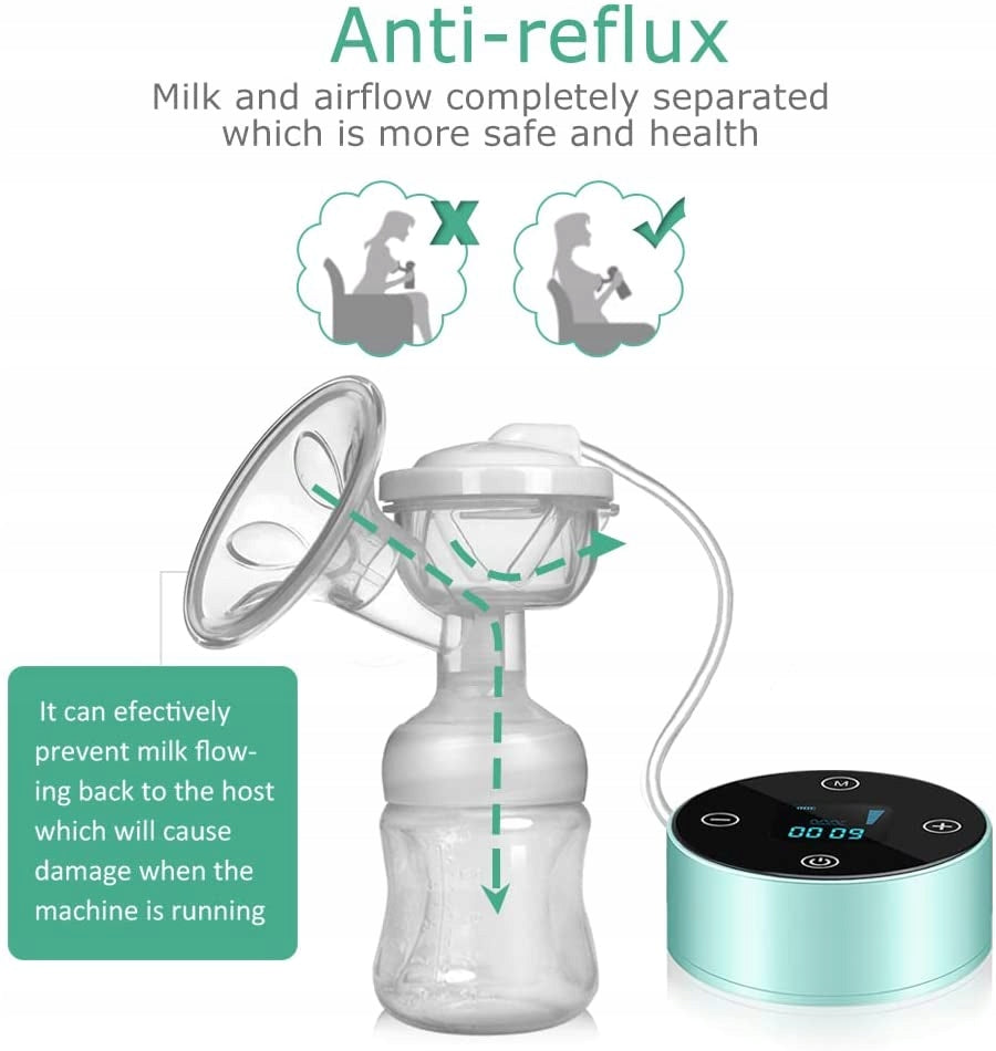 PIAEK podwójny laktator elektryczny BPA FREE z systemem anti-reflux i bezpiecznym odsysaniem mleka