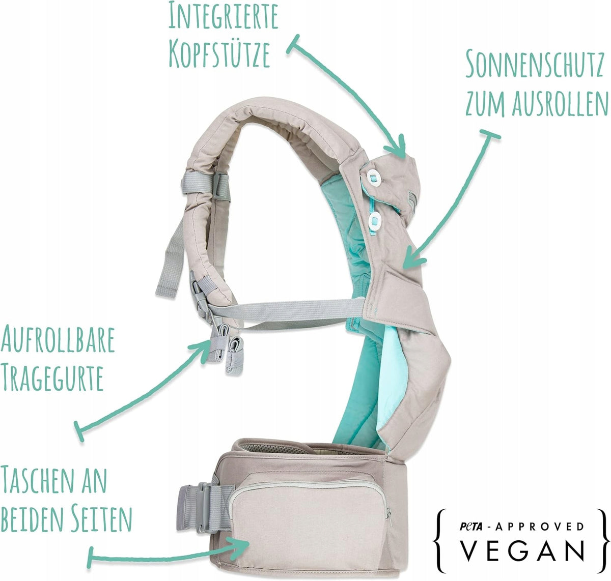 MAMMACITA nosidełko ergonomiczne do 20 kg, szare z turkusowym wnętrzem, zintegrowany zagłówek i osłona przeciwsłoneczna