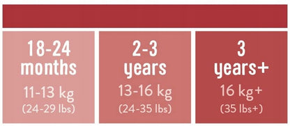 BAMBINO MIO majtki treningowe niebieskie 3 lata+ dla dzieci 16 kg+, tabela rozmiarów 18-24 miesiące, 2-3 lata, 3 lata+