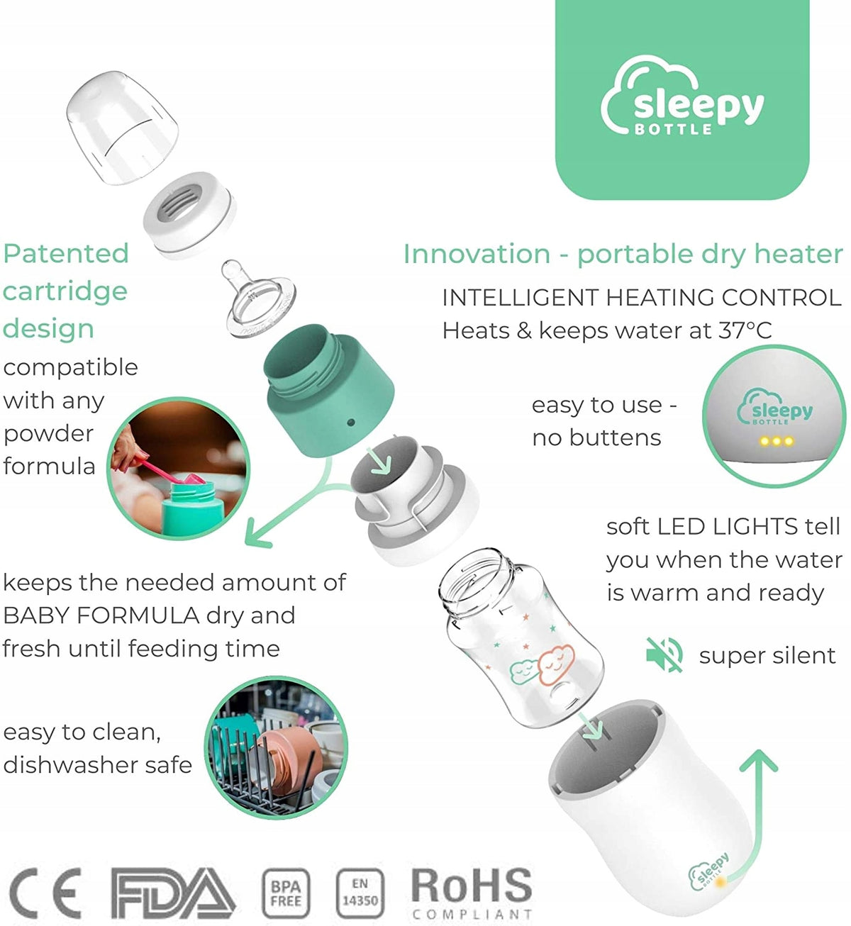 SLEEPY BOTTLE zestaw startowy podgrzewacz z butel1 biało-miętowy, przenośny podgrzewacz do mleka dla niemowląt