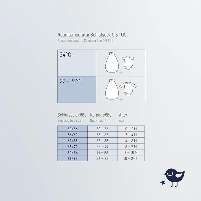 JULIUS ZOLLNER saco de dormir de verano 0,5 TOG 80/86 cm JERSEY