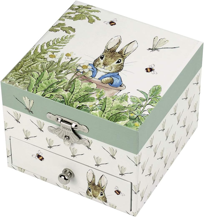 TROUSSELIER caja de música con mecanismo de cuerda 10,5 x 8,5 cm PETER RABBIT