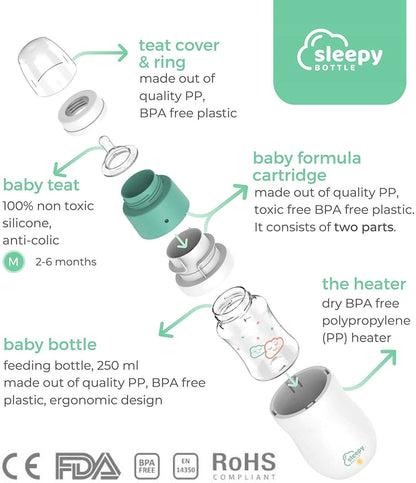 SLEEPY BOTTLE zestaw startowy podgrzewacz z butel1 – zdjęcie produktu 3