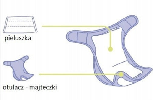 BAMBINO MIO otulacz na pieluchę >9kg, wielorazowy otulacz do pieluchy z podwójnymi gumkami i wkładami