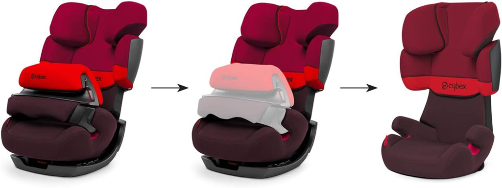 CYBEX SILVER PALLAS 2-FIX silla de coche grupo 1/2/3 ISOFIX 9-36 meses