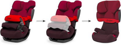 CYBEX SILVER PALLAS 2-FIX silla de coche grupo 1/2/3 ISOFIX 9-36 meses