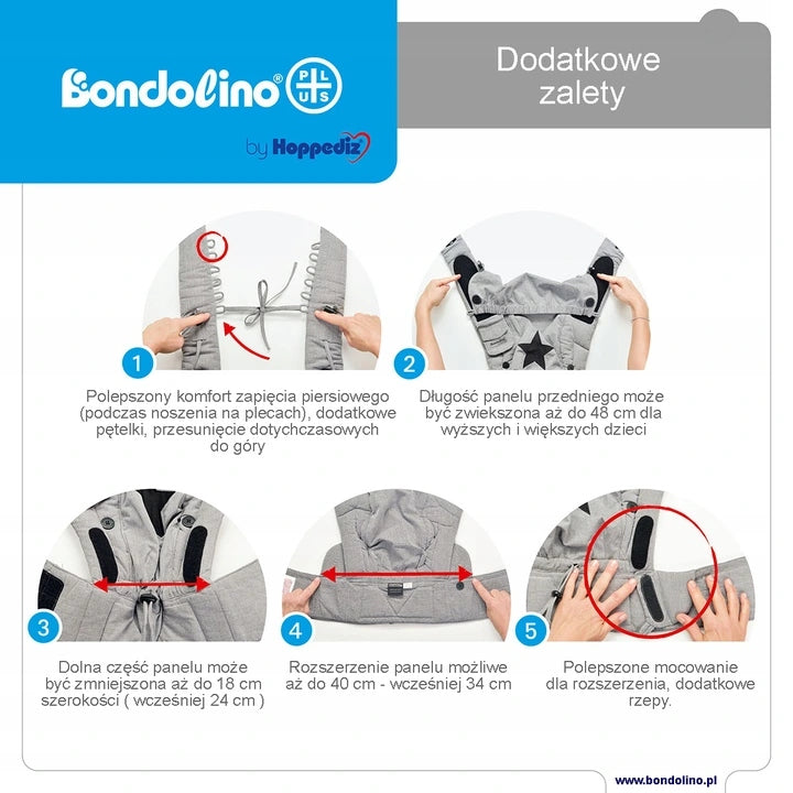 HOPPEDIZ Bondolino Plus nosidełko ergonomiczne – dodatkowe zalety, regulacja panelu i komfort noszenia dziecka