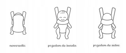 BABYBJORN Move  Airy Mesh nosidełko ergonomiczne 3,5-12kg z przodu do świata i do siebie dla noworodka