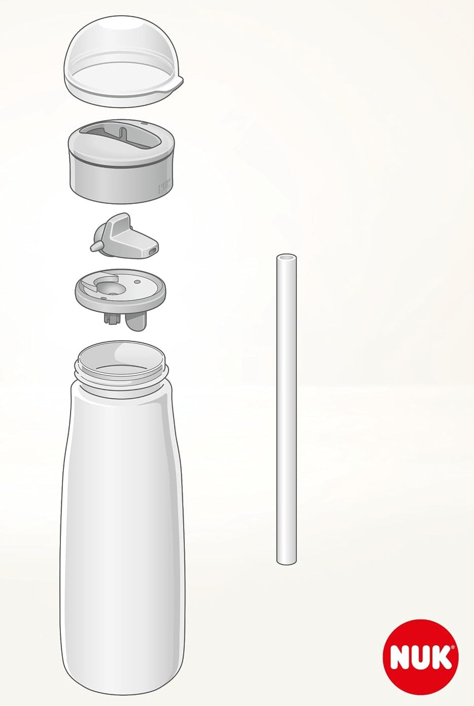 NUK Mini-Me Flip butelka ze słomką i składanym ustnikiem 450 ml 12 m+ miętowa, rozłożone elementy i słomka