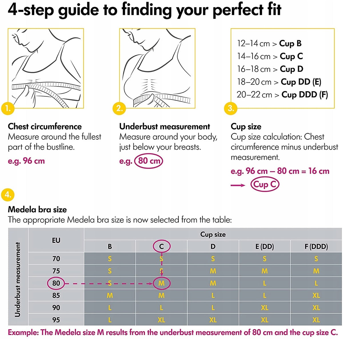 MEDELA biustonosz do karmienia bezszwowy XL, guide to perfect fit and Medela bra size chart