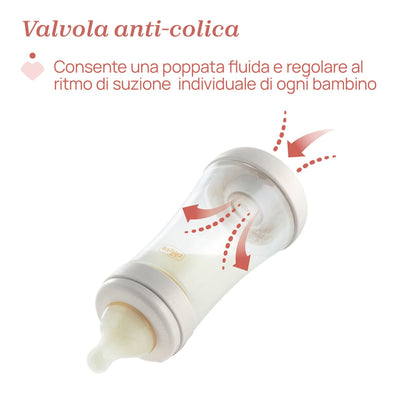 Biberón Chicco Perfect5 150 ml flujo lento azul 0m