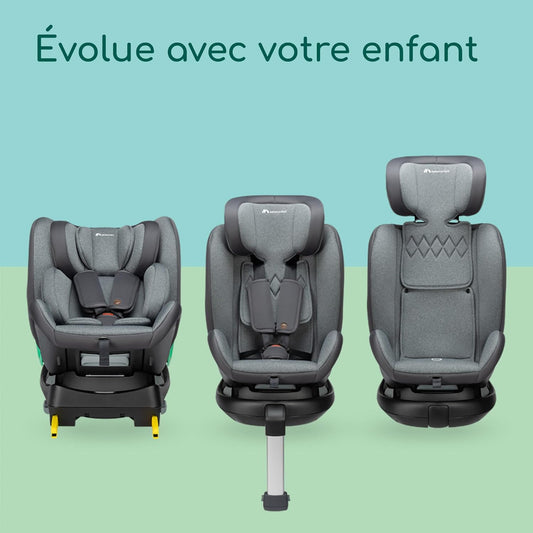 BEBECONFORT EVOLVEFIX PLUS I-SIZE asiento 0-36m 360° con base ISOFIX