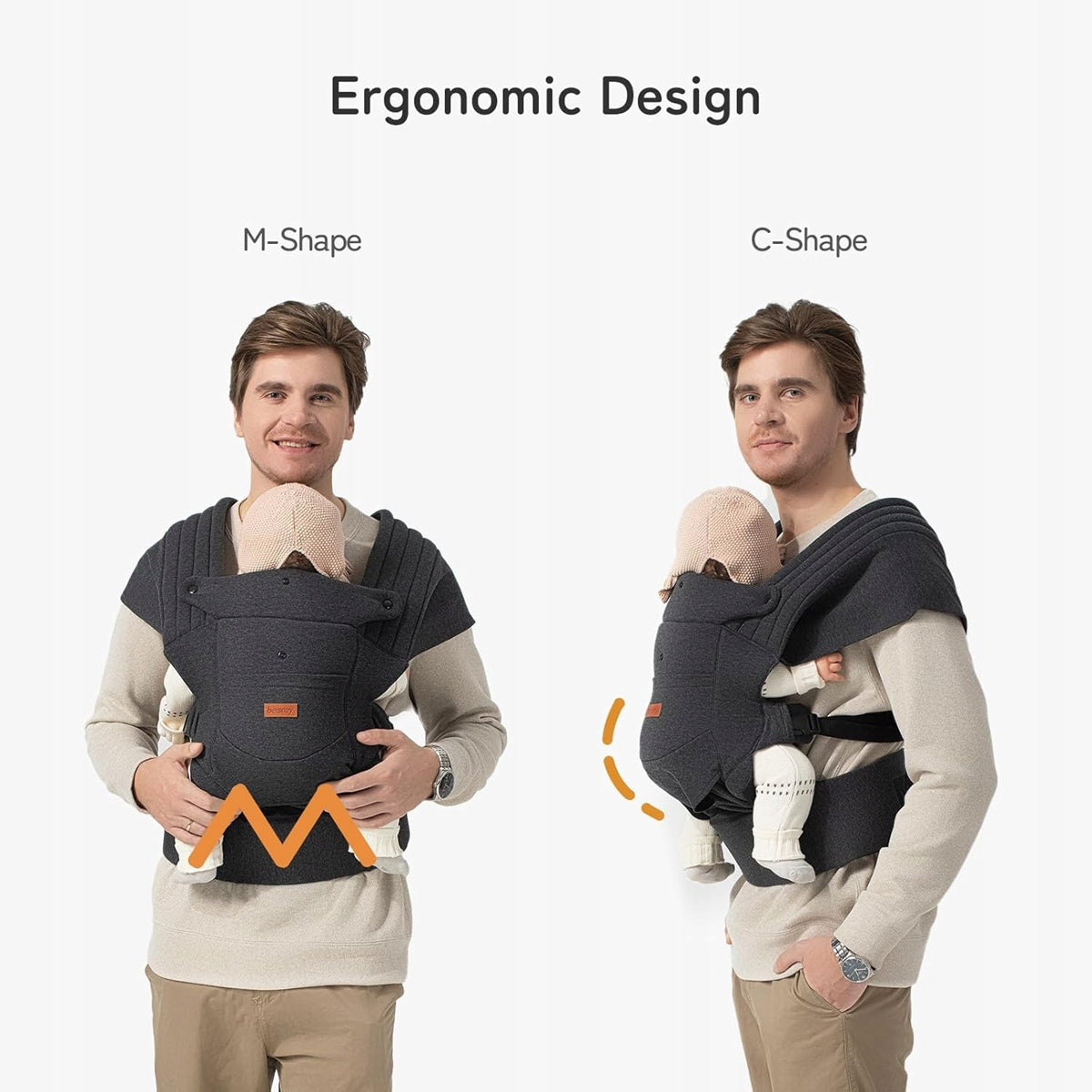 BESREY portabebés ergonómico 3 - 11 kg para bebés